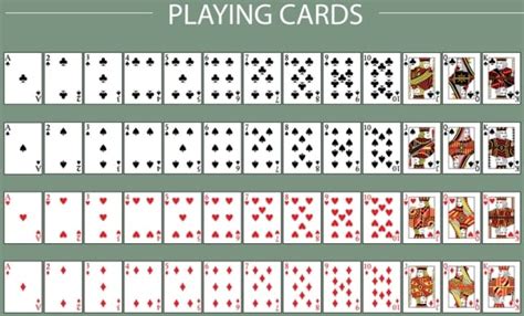 playing cards count|How to Count Cards in Blackjack: Card Counting Trainer & Guide .